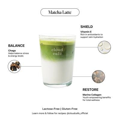 Matcha latte information.